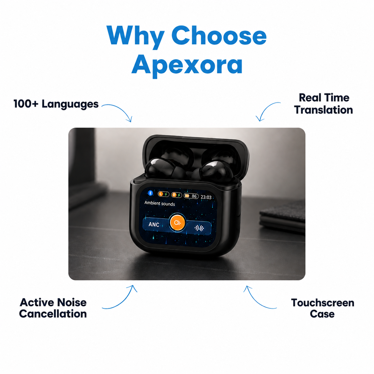 Apexora™ AI Translator Earbuds