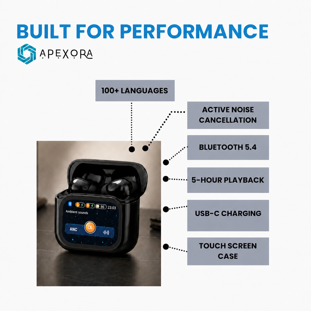 Apexora™ AI Translator Earbuds